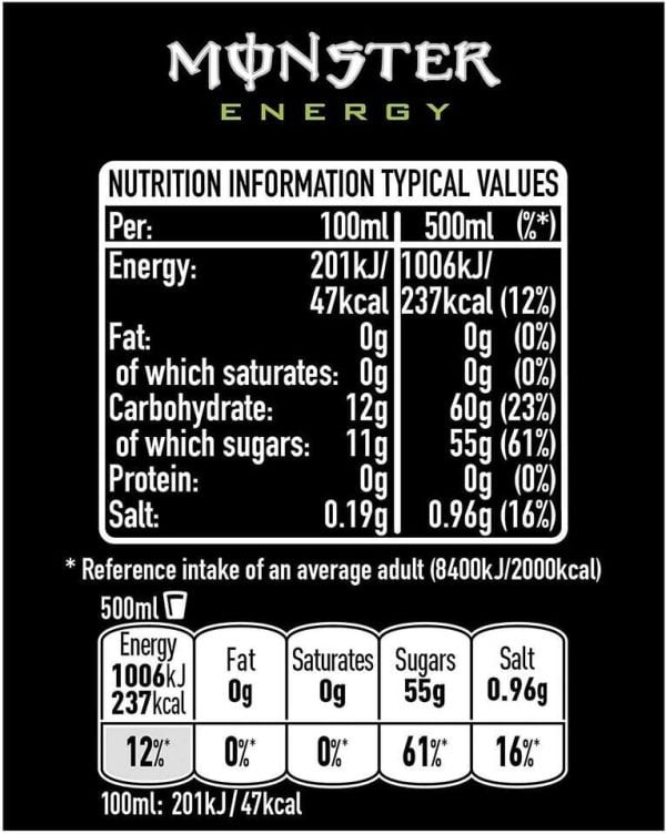 Monster Energy Drink 500ml Cans (Pack Of 24) ingredients